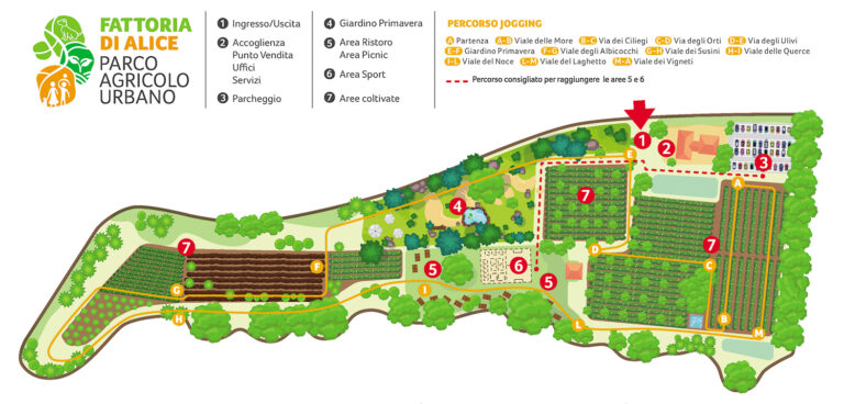 Fattoria di Alice – Parco Agricolo Urbano